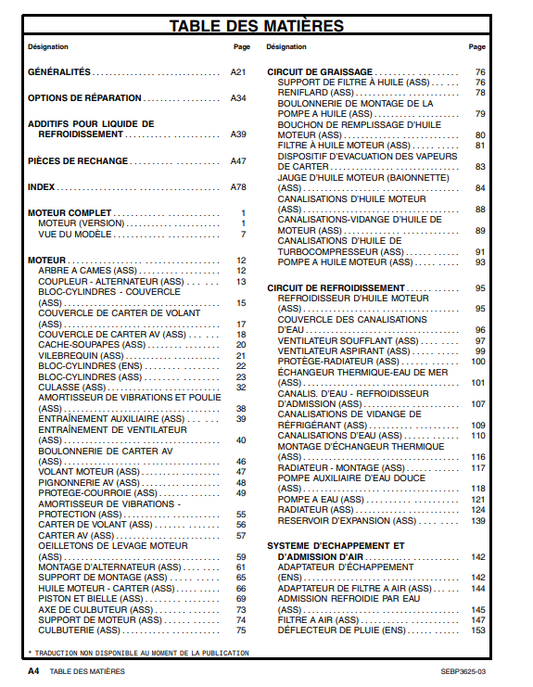 Manual de Partes Motor Caterpillar 3406C