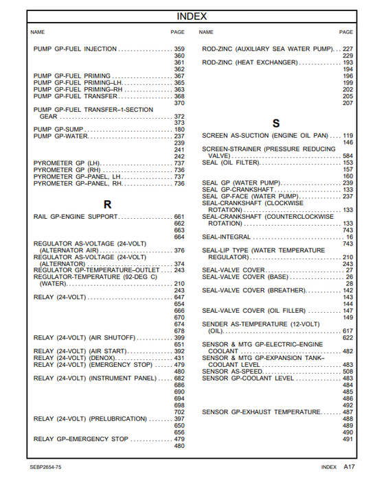 Manual de Partes Motor Caterpillar 3516