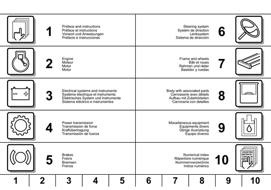 Manual de Partes Retrocargadora Volvo L25B