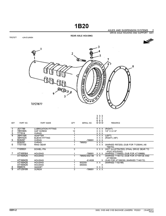Manual de Partes Retroexcavadora John Deere 300D 310D 315D