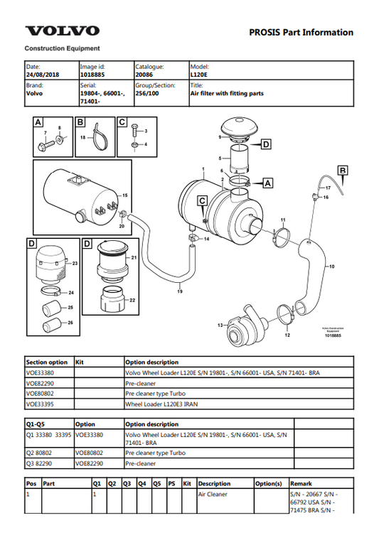 Manual de Partes Cargadora Volvo L120E