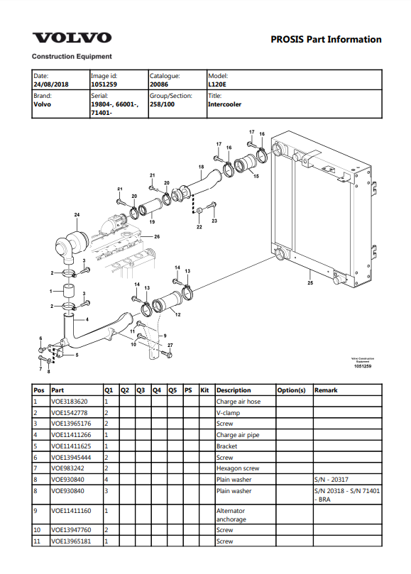 Manual de Partes Cargadora Volvo L120E