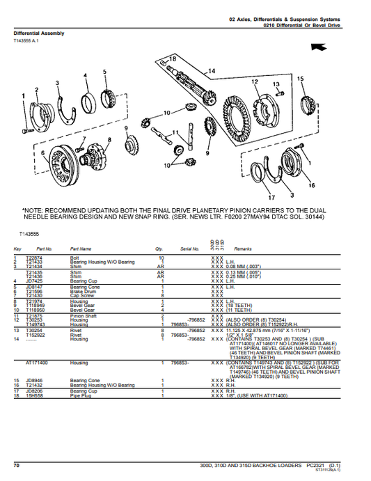 Manual de Partes Retroexcavadoras John Deere 300B- 310D- 315D
