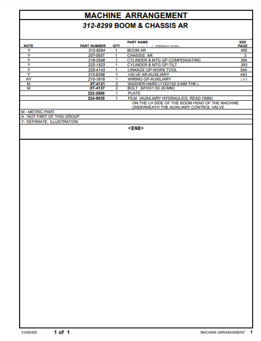 Manual de Partes Telehandler Caterpillar TH220B