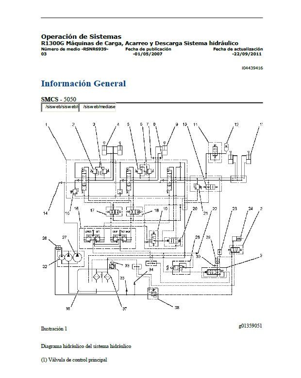 Manual de Plano Hidráulico R1300G
