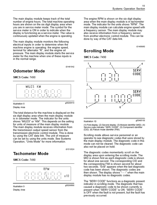 Manual de Prueba y Ajuste Operación del Sistema Motoniveladora Caterpillar 120H, 12H, 135H, 140H, 143H, 14H, 160H, 163H, 16H