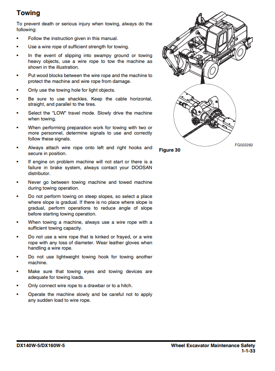Manual de Reparación Excavadora Doosan DX140W-5 DX160W-5