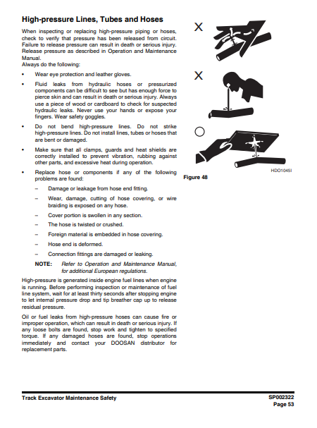Manual de Reparación Excavadora Doosan DX225LC-3