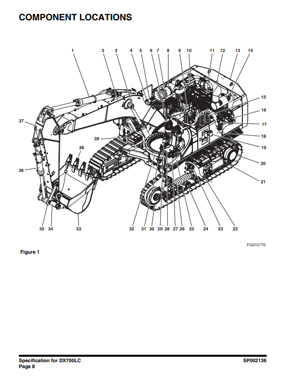 Manual de Reparación Excavadora Doosan DX700LC