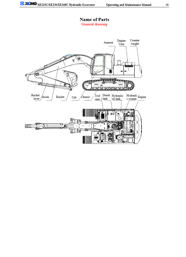 Manual de Servicio Plano Hidráulico Excavadora XCMG XE230