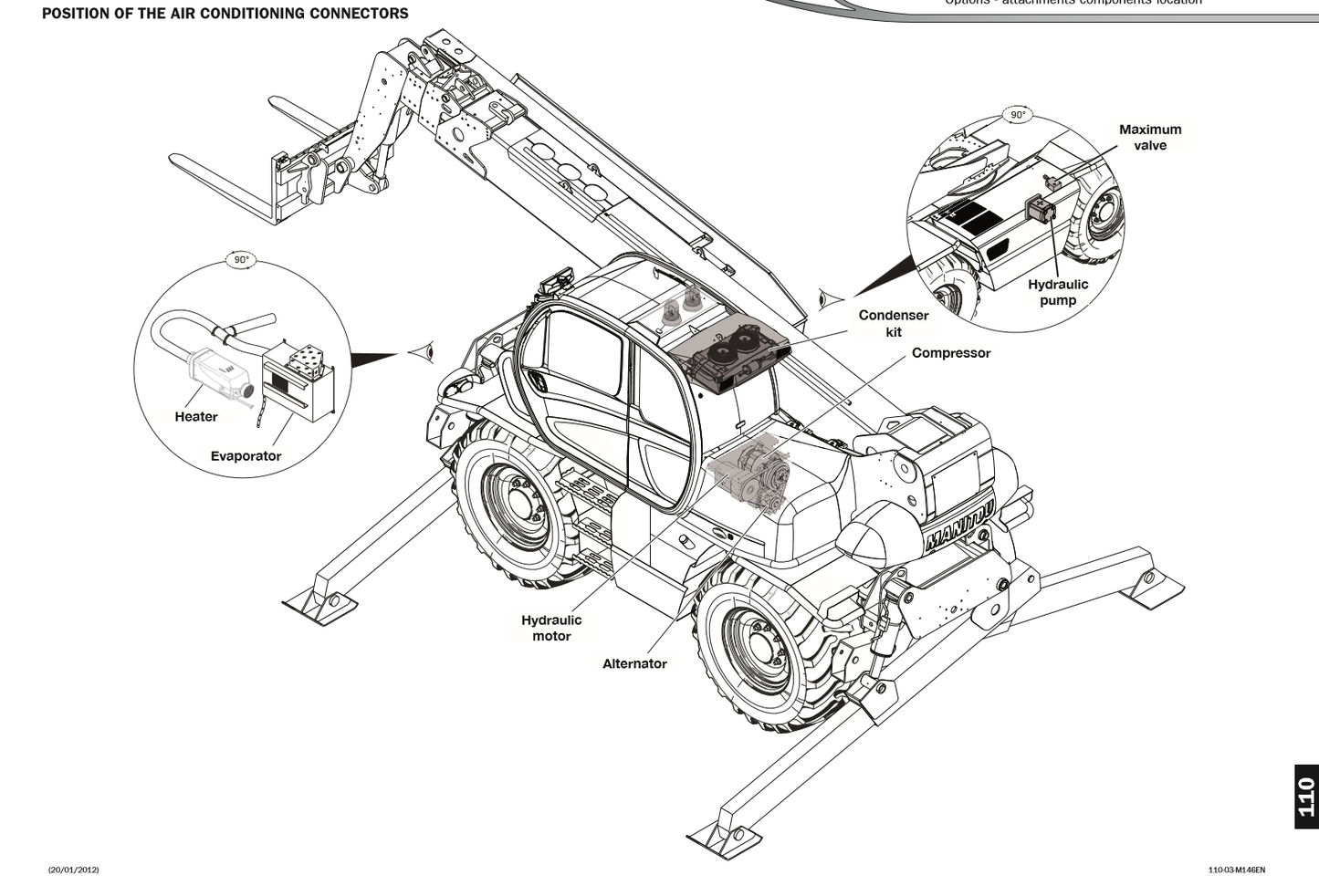Manual de Servicio Telehandler ManiTou MRT-2150