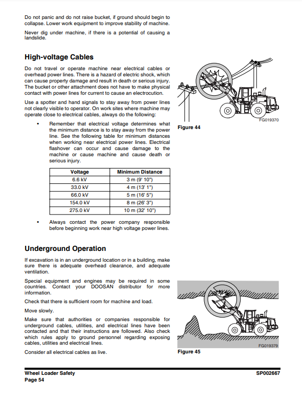 Manual de Servicios Cargador Doosan DL420A