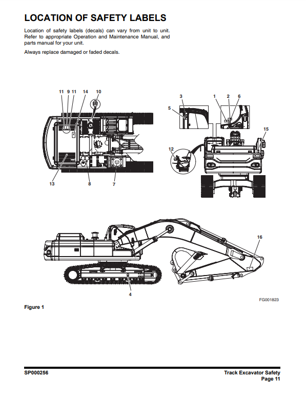Manual de Servicios Excavadora Doosan DX420LC