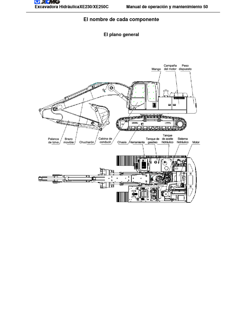 Manual de Servicios Excavadora Hidráulica XCMG XE230&