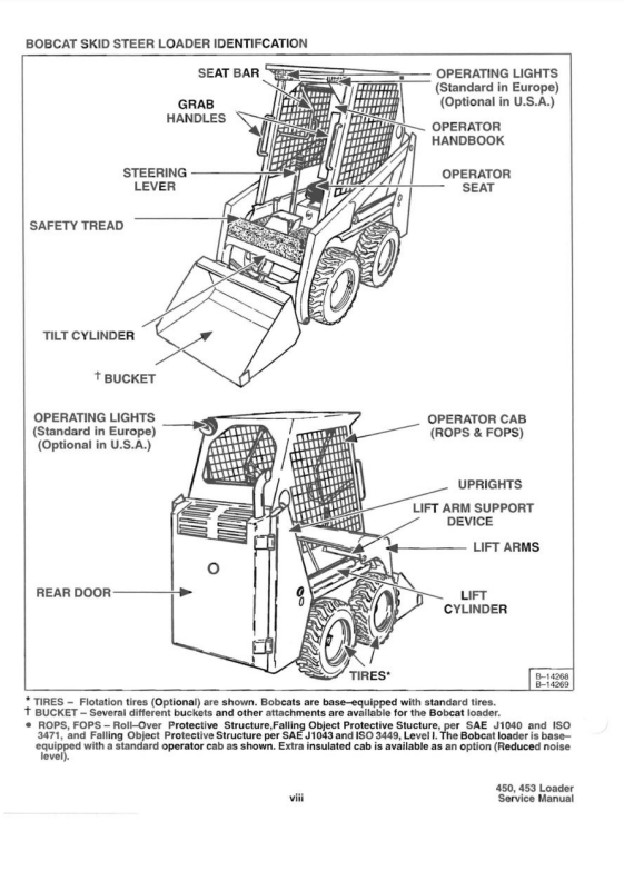 Manual de Servicios Mini Cargador Bobcat 450 - 453