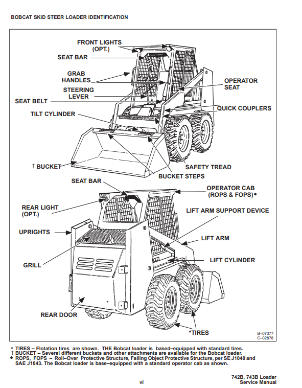 Manual de Servicios Mini Cargador Bobcat 742B - 743B