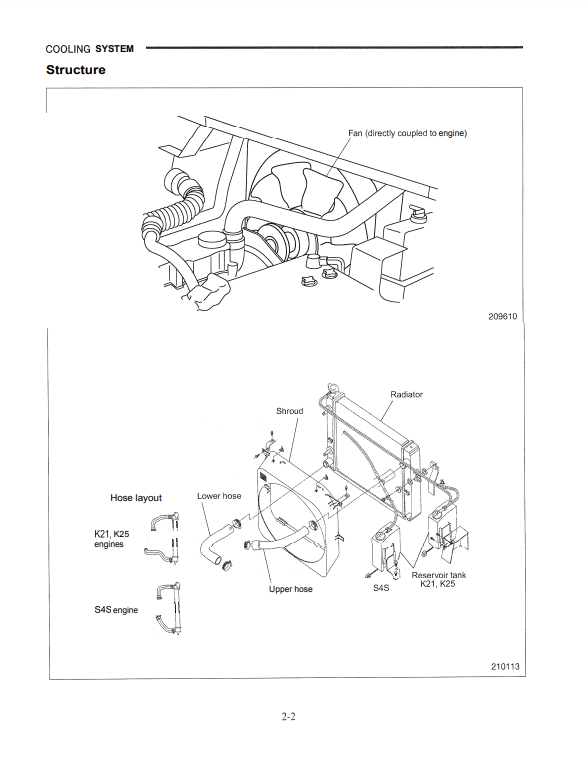 Manual de Servicios Montacarga Caterpillar P30001