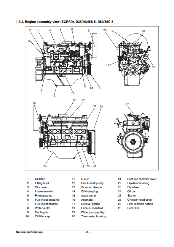 Manual de Servicios Motor Diesel 5.8 lts Doosan DB58S