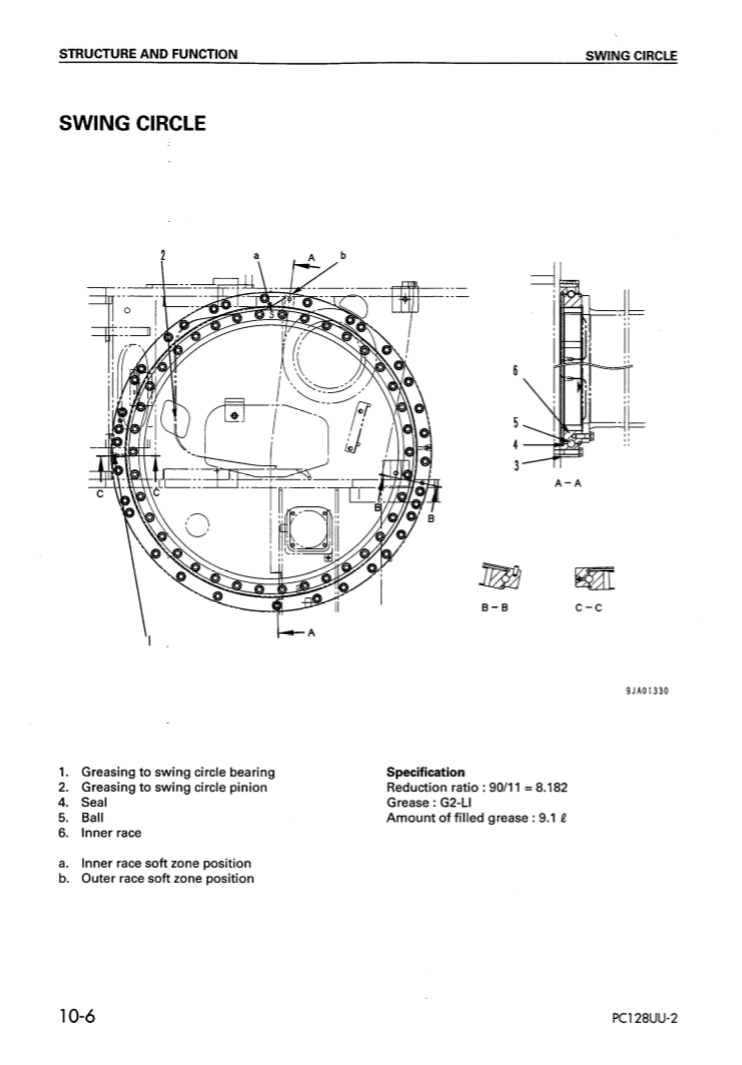 Manual de Taller Excavadora Komatsu PC128UU-2