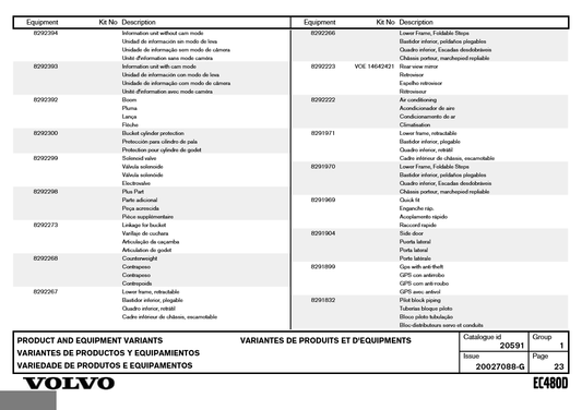 Mnual de Partes Excavadora Volvo EC480D