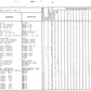 Catalogo de Partes Servotransmisión ZF Powe Shift 3WG 121