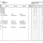 Catalogo de Partes Transmisión ZF APL 325 - 4472, 051, 053, 054, 070, 083, 084, 087, 088