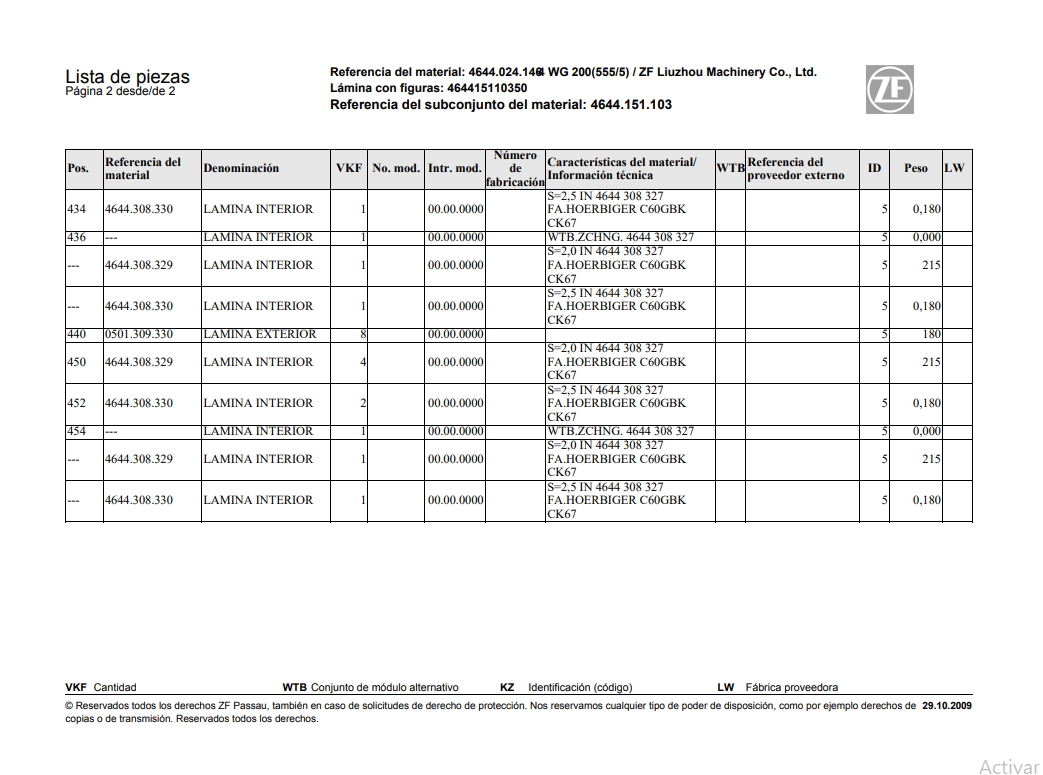 Catalogo de Recambio Servotransmisión 4 WG 200 (555-5) ZF Liuzhou Machinery Co - 4644.024.146