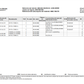 Catalogo de Recambios Servotransmisión ZF 4 WG 92 JOHN DEERE - 4660.002.015