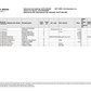 Catalogo de Recambios Eje Delantero MS-T 3060 - 4475.038.006