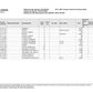 Catalogo de Recambios Eje Delantero MT-L 3085 DOOSAN INFRACORE GERMANY GMBH - 4474.052.081