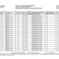 Catalogo de Recambios Eje Delantero ZF AP 412 - 4474.006.127 HK