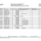 Catalogo de Recambios Eje Delantero ZF APL-345 - 4472.053.095
