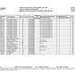Catalogo de Recambios Eje Delantero ZF APL-345 CAT - 4472.053.033