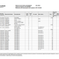 Catalogo de Recambios Eje Delantero ZF APL B745 - 4472.086.030