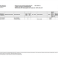 Catalogo de Recambios Eje Delantero ZF MS-T 3055 II - 4475.037.011