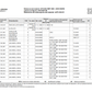 Catalogo de Recambios Eje Delantero ZF MT 2085 JOHN DEERE - 4475.020.016