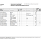 Catalogo de Recambios Eje Trasero ZF MT-L 3085 - DOOSAN - 4474.052.076