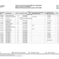 Catalogo de Recambios Eje Trasero ZF MT 2075 JOHN DEERE - 4475.019.039