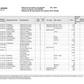 Catalogo de Recambios Eje Delantero ZF MT-L 3095 - 4474.053.056