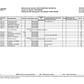 Catalogo de Recambios Reductores ZF P 5300 MC NEILUS - 4108.015.006