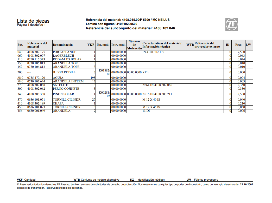 Catalogo de Recambios Reductores ZF P 5300 MC NEILUS - 4108.015.006