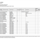 Catalogo de Recambios Servotransmisión ZF 3 WG 190 - 4657.023.100