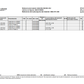 Catalogo de Recambios Servotransmisión ZF 4 WG-150 - 4642.054.019