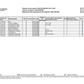 Catalogo de Recambios Servotransmisión ZF 4 WG-150 CASE - 4642.054.052
