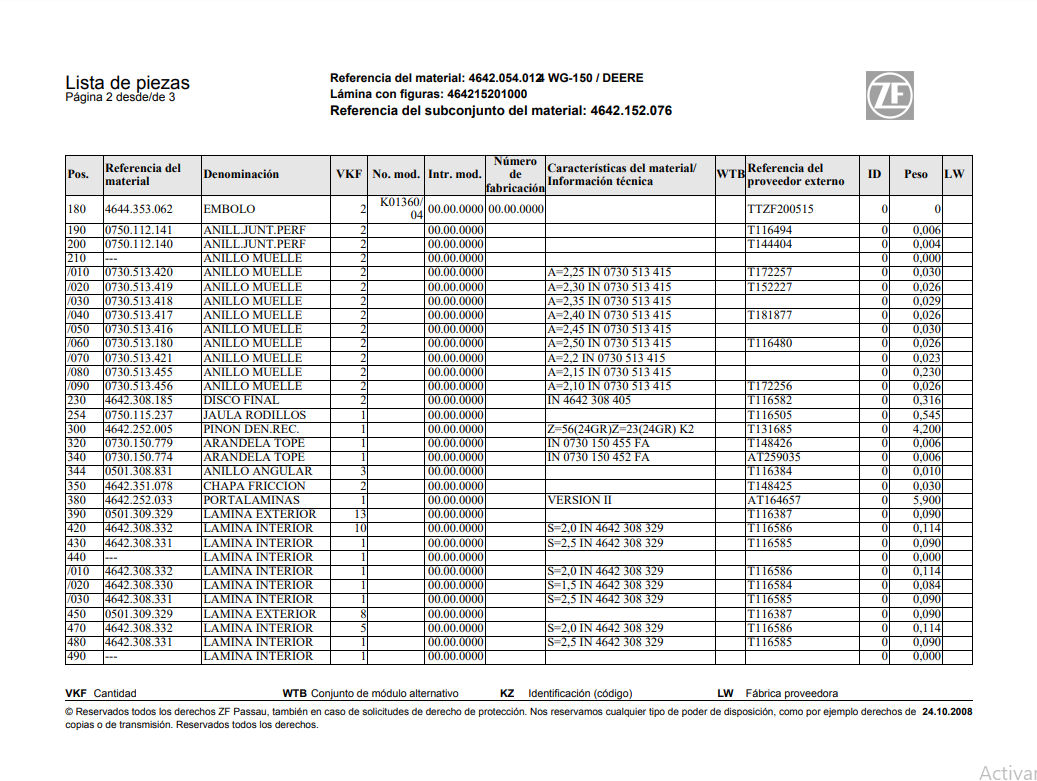 Catalogo de Recambios Servotransmisión ZF 4 WG-150 DEERE - 4642.054.012