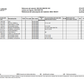 Catalogo de Recambios Servotransmisión ZF 4 WG-180 - 4644.004.208
