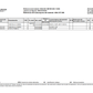 Catalogo de Recambios Servotransmisión ZF 4 WG-200 CASE - 4644.024.100