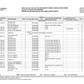 Catalogo de Recambios Servotransmisión ZF 4 WG 100(500) NEOPLAN BUS - 4651.004.048