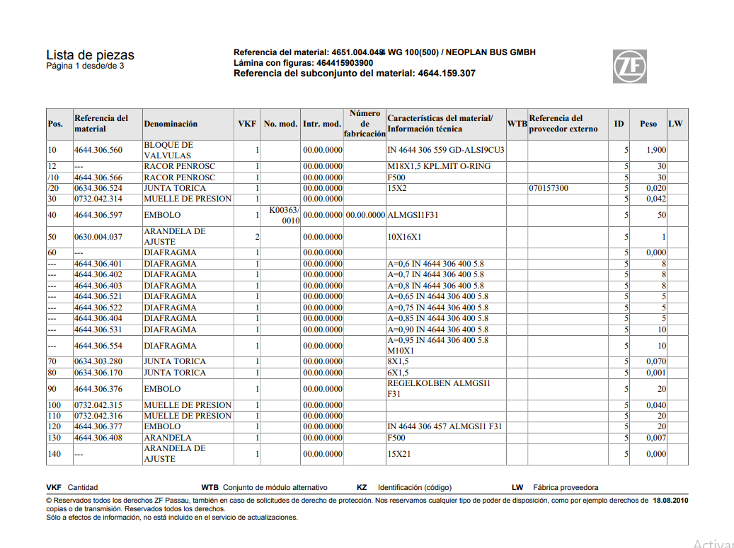 Catalogo de Recambios Servotransmisión ZF 4 WG 100(500) NEOPLAN BUS - 4651.004.048