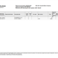 Catalogo de Recambios Servotransmisión ZF 4 WG 160 HYUNDAI - 4656.054.053